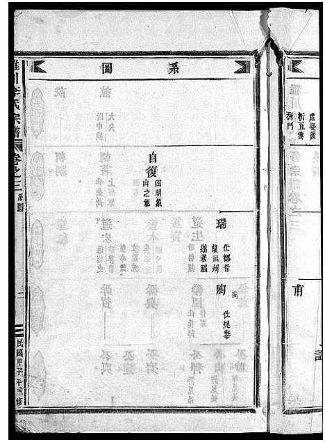 浙江.雅川李氏宗谱_16卷_末2卷_三.pdf