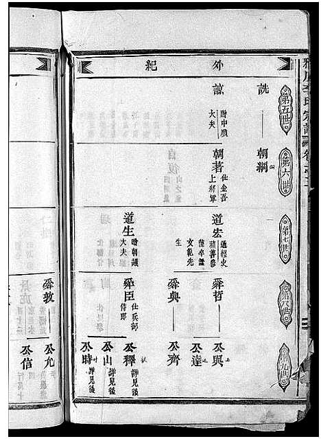 浙江.雅川李氏宗谱_16卷_末2卷_三.pdf