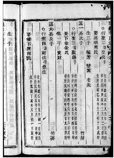 浙江.雅川李氏宗谱_16卷_末2卷_十六.pdf