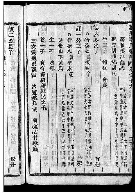 浙江.雅川李氏宗谱_16卷_末2卷_十六.pdf