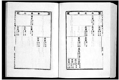 浙江.双锦徐氏宗谱_8卷_二.pdf