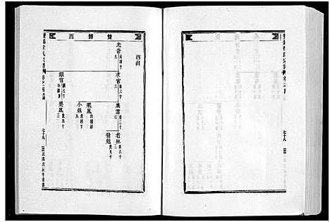 浙江.双锦徐氏宗谱_8卷_二.pdf