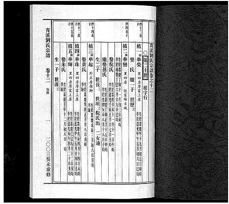 浙江.青溪刘氏宗谱_20卷_十二.pdf