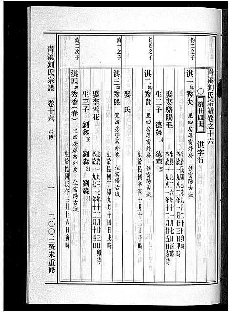 浙江.青溪刘氏宗谱_20卷_十六.pdf