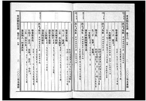 浙江.青溪刘氏宗谱_20卷_十六.pdf