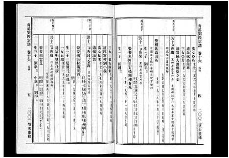 浙江.青溪刘氏宗谱_20卷_十六.pdf