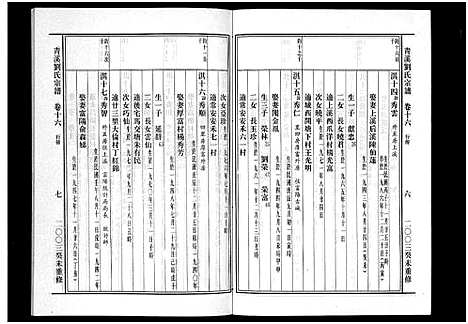 浙江.青溪刘氏宗谱_20卷_十六.pdf