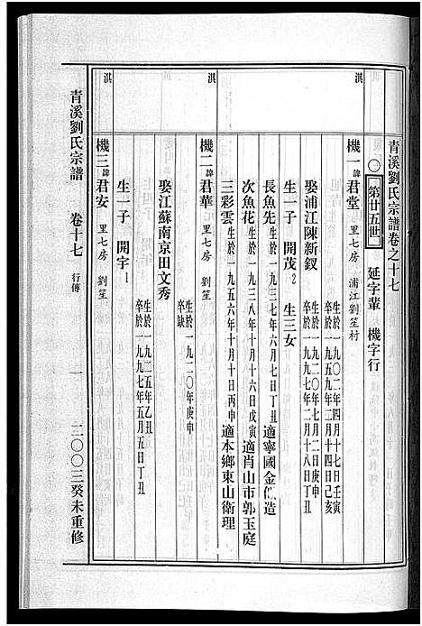 浙江.青溪刘氏宗谱_20卷_十七.pdf