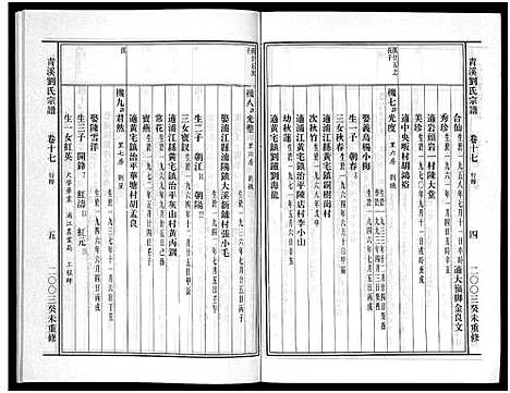 浙江.青溪刘氏宗谱_20卷_十七.pdf