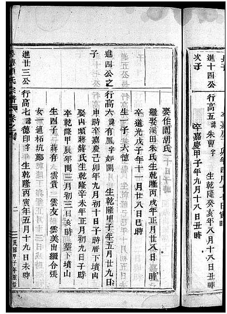 浙江.项氏宗谱_7卷_末1卷_六.pdf