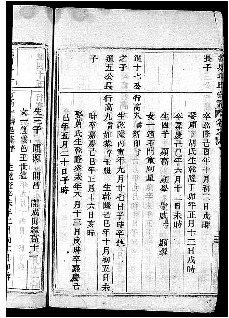 浙江.项氏宗谱_7卷_末1卷_六.pdf