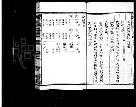 浙江.须江郎峰祝氏世谱_27卷_三.pdf