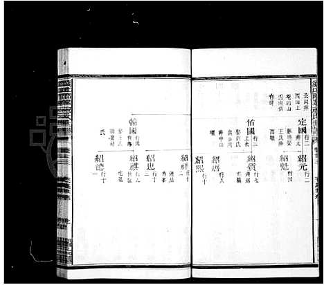 浙江.须江郎峰祝氏世谱_27卷_三.pdf