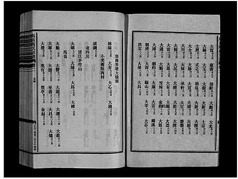 浙江.马良马氏宗谱_3卷首1卷_二.pdf