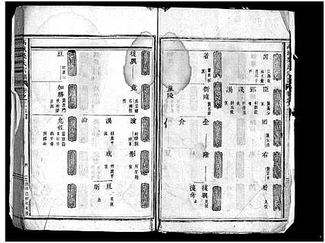 浙江.高城吴氏宗谱_10卷_二.pdf