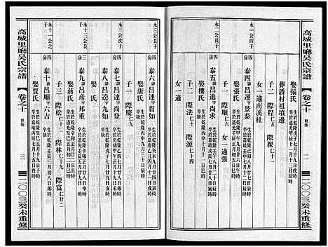 浙江.高城里厅吴氏宗谱_16卷_十.pdf