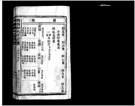 浙江.鴈阳郑氏宗谱_不分卷_三.pdf