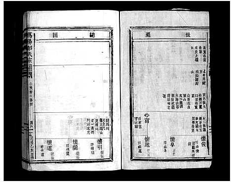 浙江.鴈阳郑氏宗谱_不分卷_三.pdf