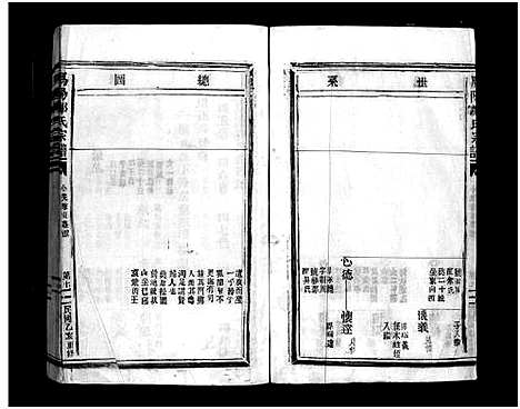 浙江.鴈阳郑氏宗谱_不分卷_三.pdf