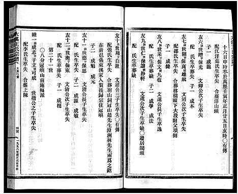 浙江.鸿溪王氏宗谱_11卷首5卷_九.pdf