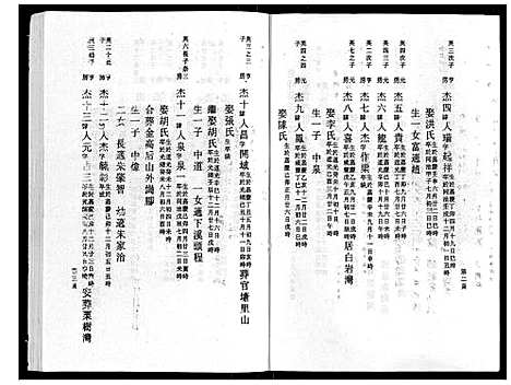 浙江.鹿峰蔡氏宗谱_47卷_十六.pdf