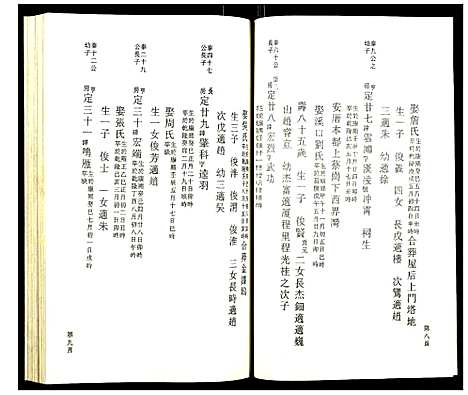 浙江.鹿凤蔡氏宗谱_八.pdf