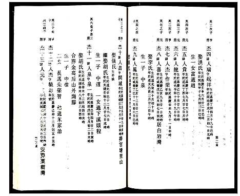 浙江.鹿凤蔡氏宗谱_十六.pdf