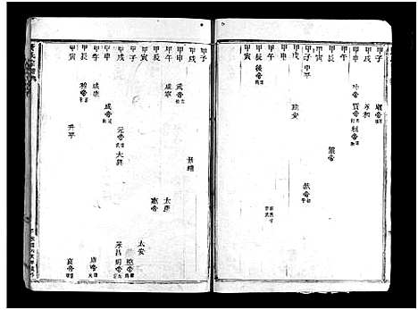 浙江.黄氏宗谱_不分卷_一.pdf