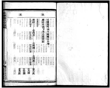 浙江.黄氏宗谱_总卷数不详_四.pdf