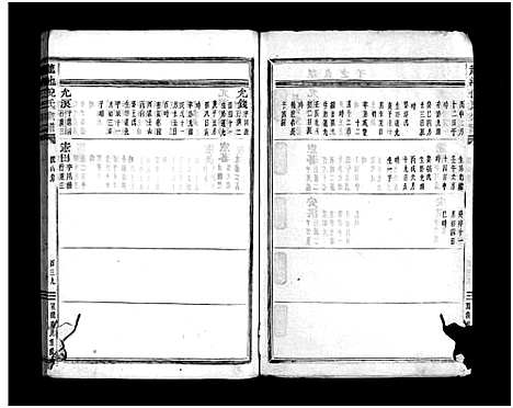 浙江.龙池倪氏宗谱_总卷数不详_十五.pdf