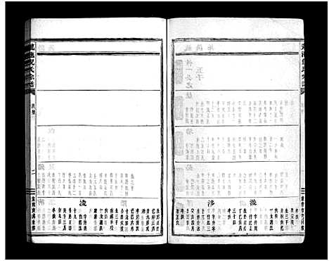 浙江.龙池倪氏宗谱_总卷数不详_三十六.pdf