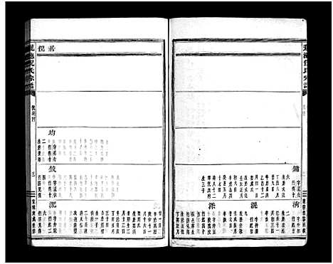 浙江.龙池倪氏宗谱_总卷数不详_三十六.pdf