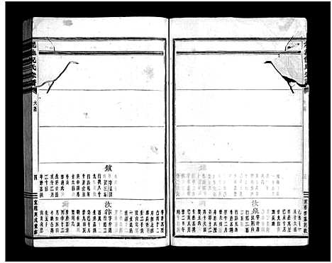 浙江.龙池倪氏宗谱_总卷数不详_三十八.pdf