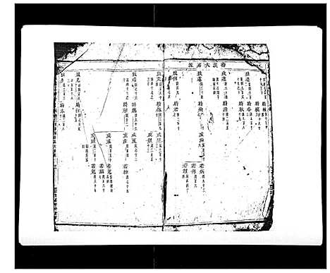 浙江.龙溪张氏八甲宗谱_15卷首1卷_四.pdf