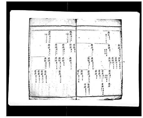 浙江.龙溪张氏八甲宗谱_15卷首1卷_四.pdf