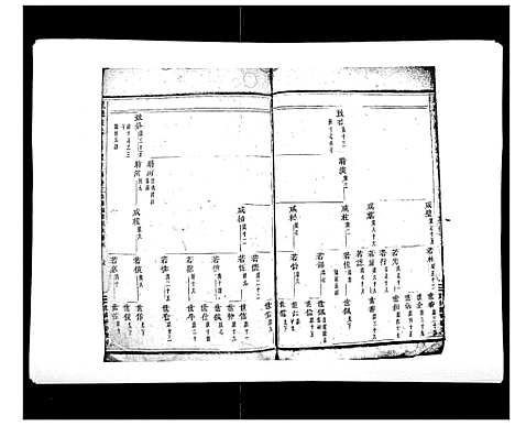 浙江.龙溪张氏八甲宗谱_15卷首1卷_四.pdf