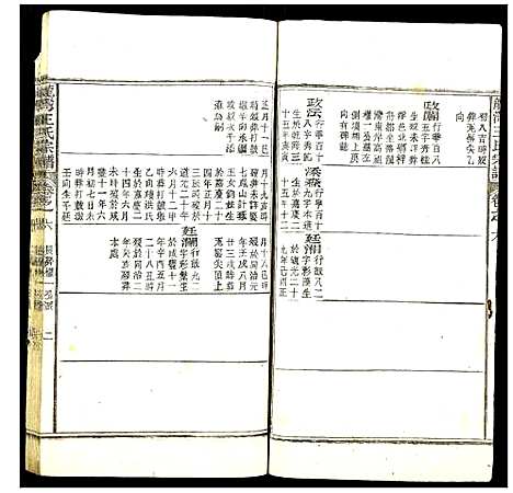 浙江.龙湾王氏宗谱_三.pdf