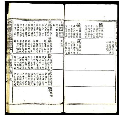 浙江.龙湾王氏宗谱_三.pdf